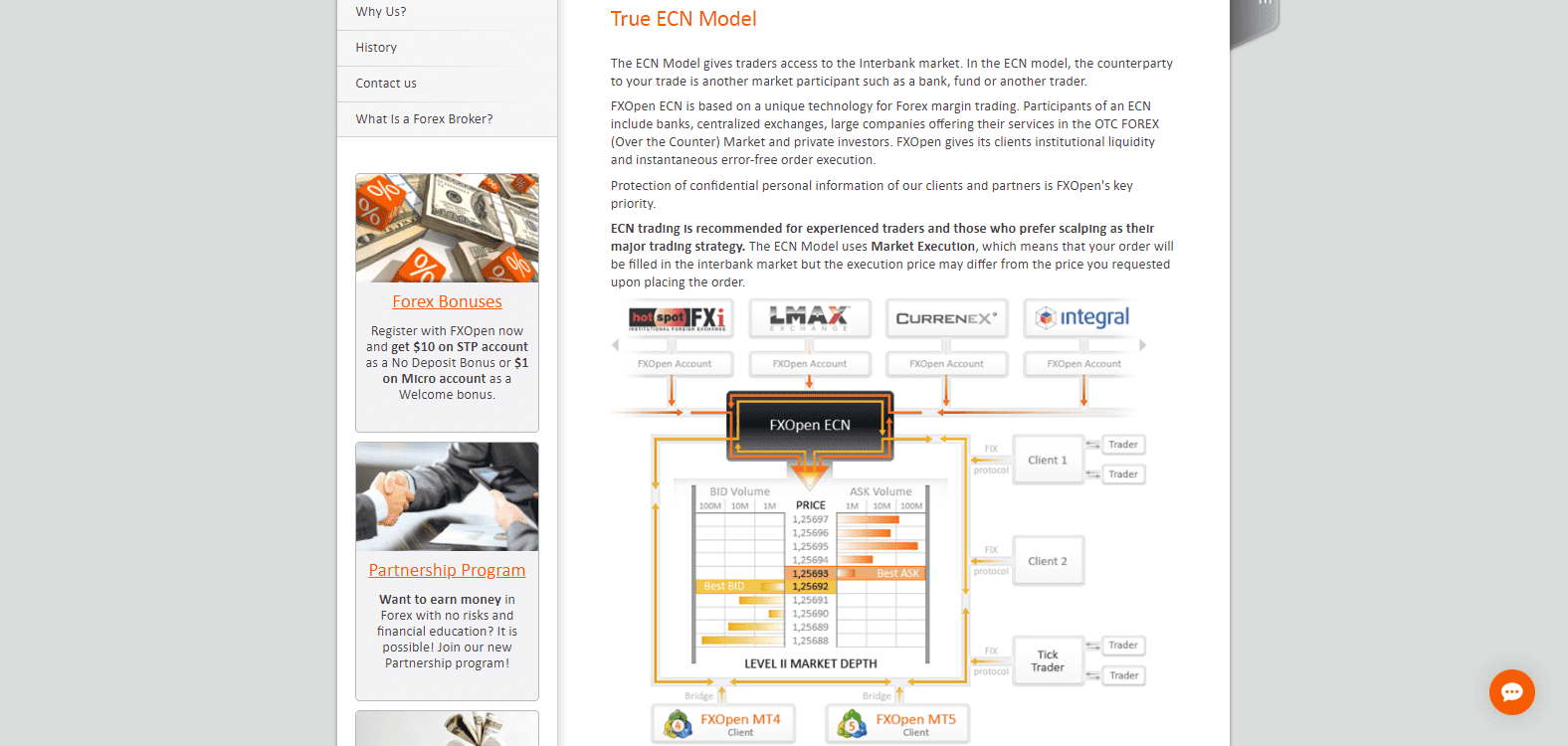 FXOpen Review ECN model advantages FXOpen Review ECN model advantages